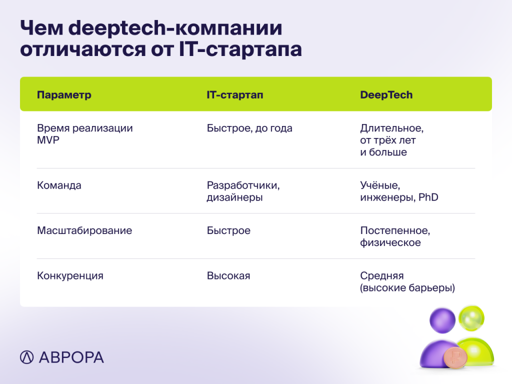 Deeptech 960-1.png Deeptech 960-1.png